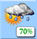 Skyet, Let Showers